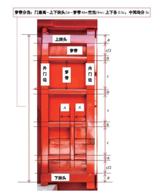 门字式出水口的完工图图片