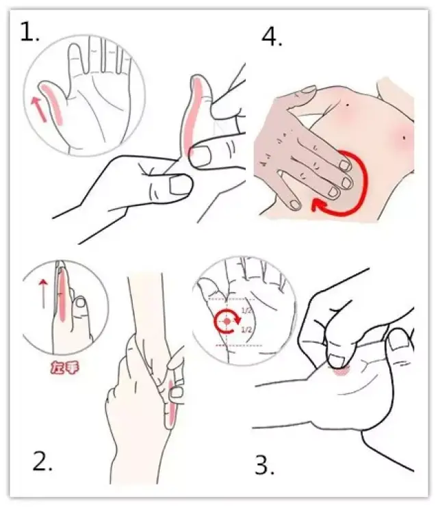 抱肚法小儿推拿图片