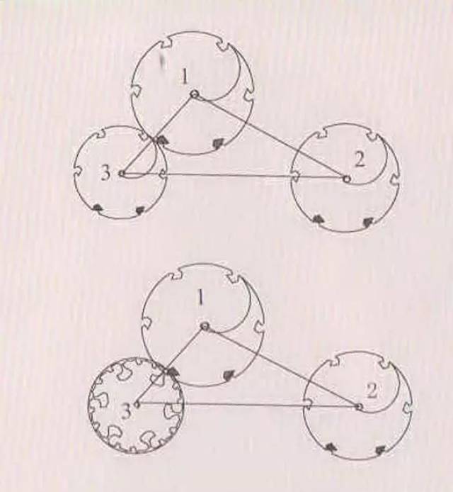 植物种植法则,孤植,丛植,群植,花镜……你了解多少?