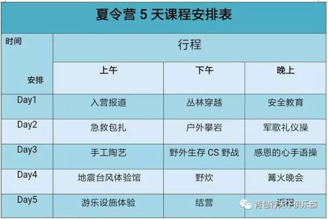 趣味一"夏"之丛林探险夏令营