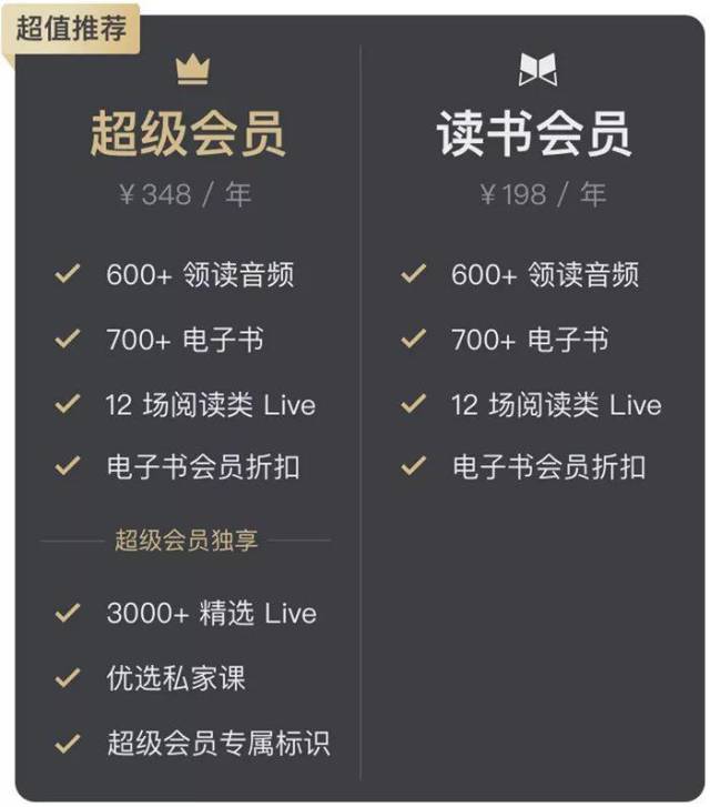 喜马拉雅会员_喜马拉雅会员共享几个_喜马拉雅听会员