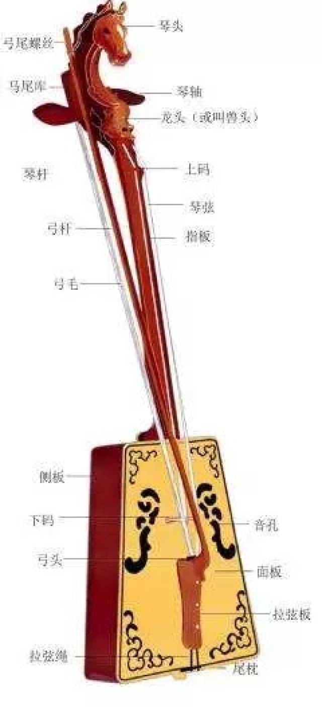 草原文化| 马头琴