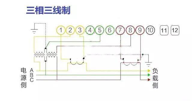 三元三表接线图片