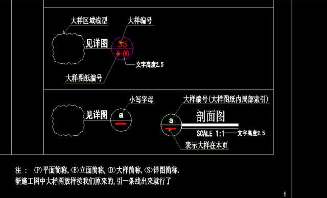 cad索引图怎么看图片