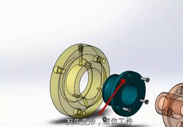 可压缩的液体塑料夹具,怎么设计?