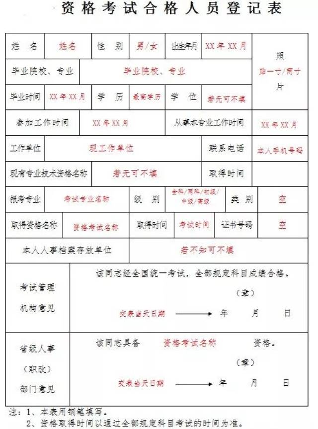 执业药师考试合格人员登记表填写模版及说明