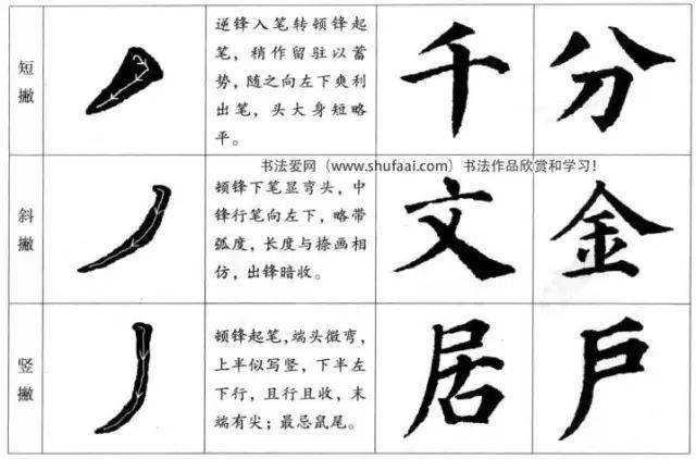 斜撇,竖撇,长斜撇(第2页)_文秘苑图库