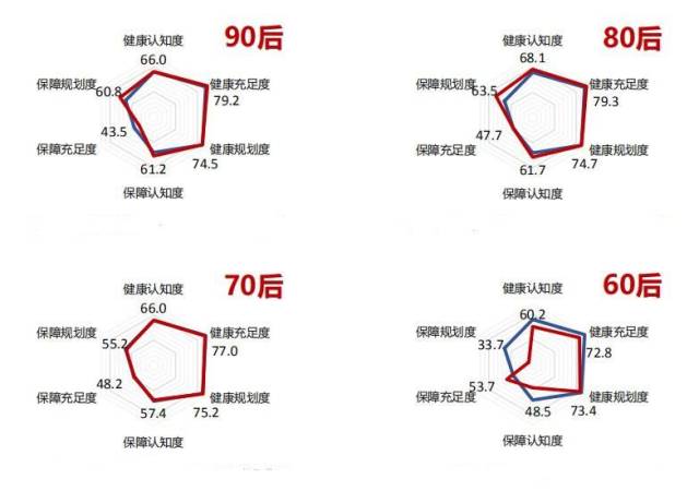 90后到99后的年龄图片图片