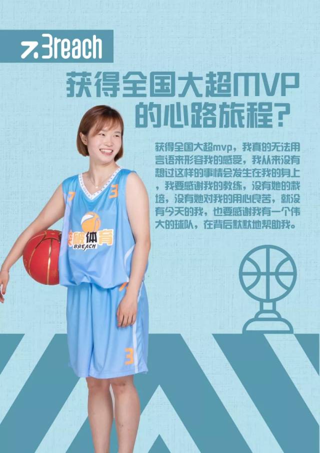 大超联赛mvp!