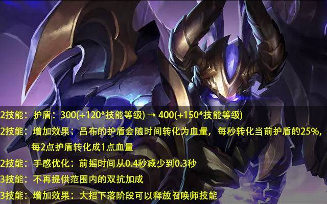 王者荣耀:9号更新,吕布史诗增强,大招可瞬移,花木兰免伤削弱