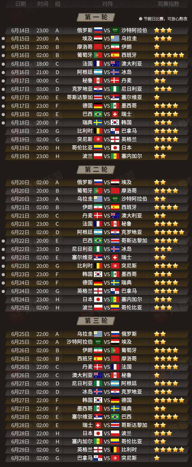 2018世界杯观战指南:小组赛对阵日程表