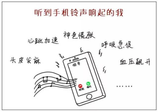先来看一哈,你有没得以下症状    手机常年静音 能不能接到电话全靠