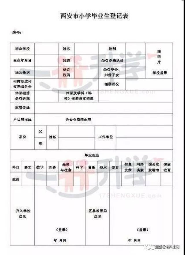 2018西安市各區縣隨遷子女登記時間及地點重磅公佈!