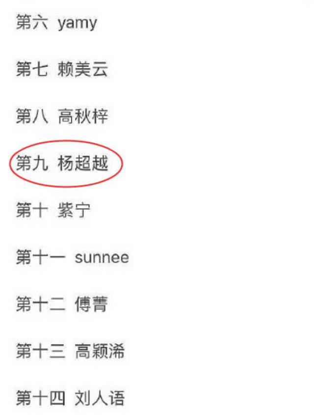 杨超越再次制造车祸现场微博热搜都爆了,网友