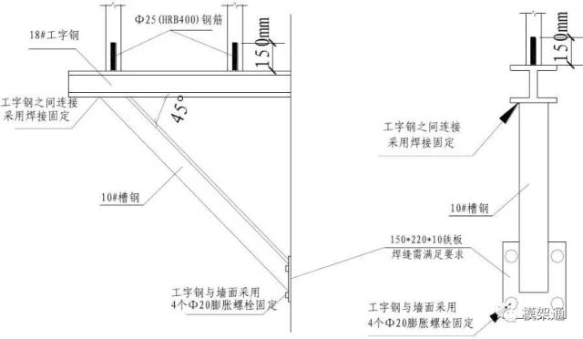 槽钢的正确用法图片图片