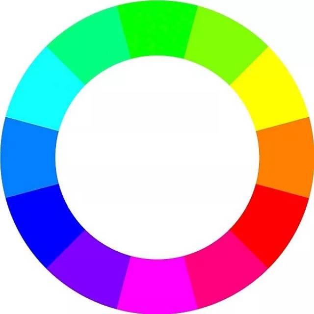 一个色环看懂色彩搭配 | 照片调色宝典03