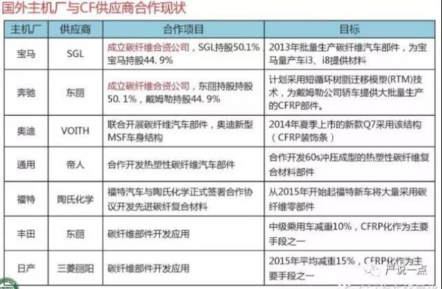 安徽新材料产业的崛起：推动未来科技的新引擎