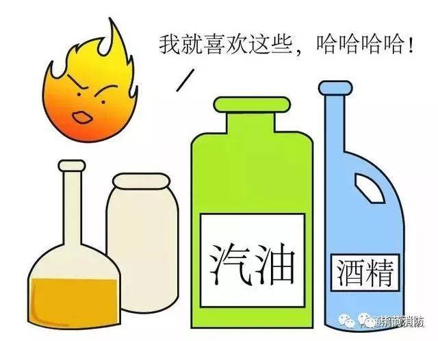 独居老人家中常见安全隐患