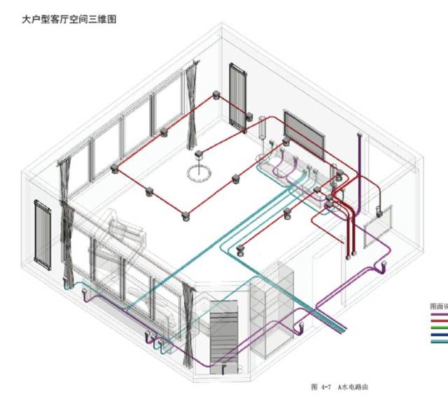 家装水电设计—三维全解析,简单易懂.