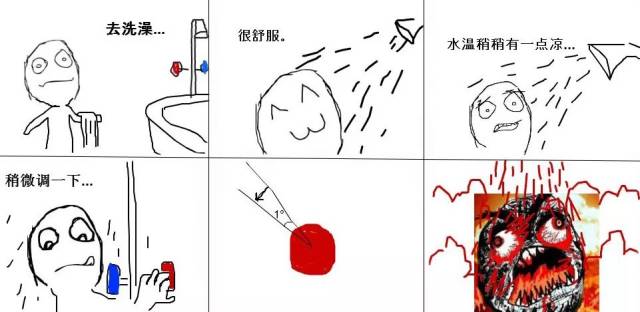 你们有试过第一次伸手试水温时, 哎呦,冷了一点点太冷了透心凉~ 稍微