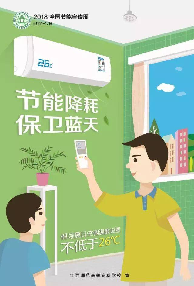 节能环保,低碳生活!