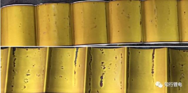 安运国际物流┃ 锂离子电池析锂圣经