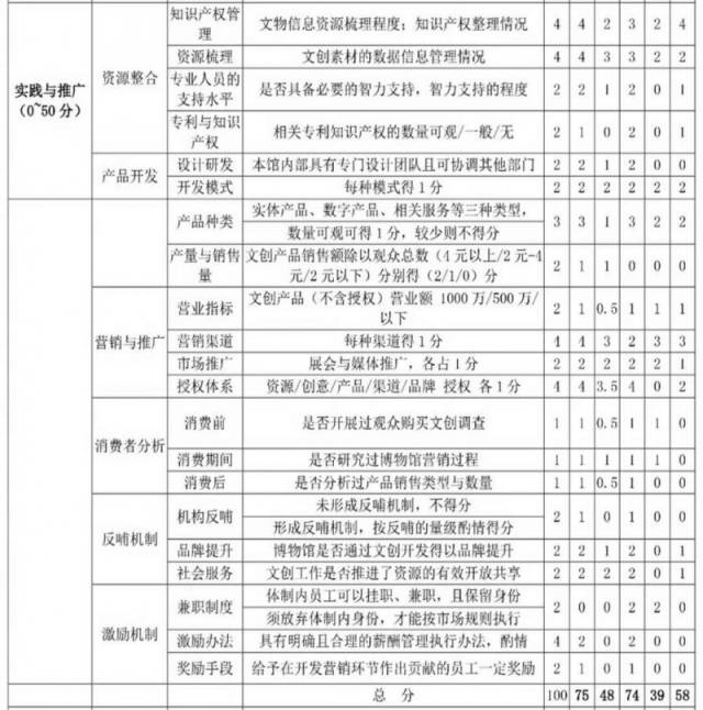 文化管理培训引领企业软实力提升的新篇章