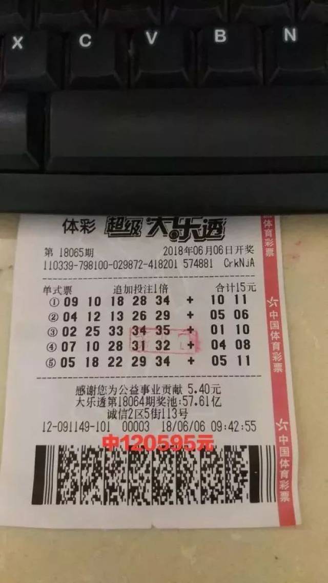 【中獎喜訊】中1注追加大樂透 慶幸有這樣一個習慣