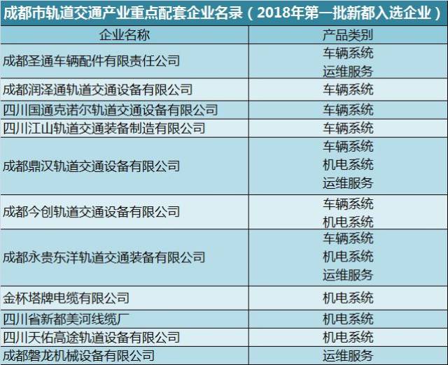 机电设备市场风云：批发商角色的重要性