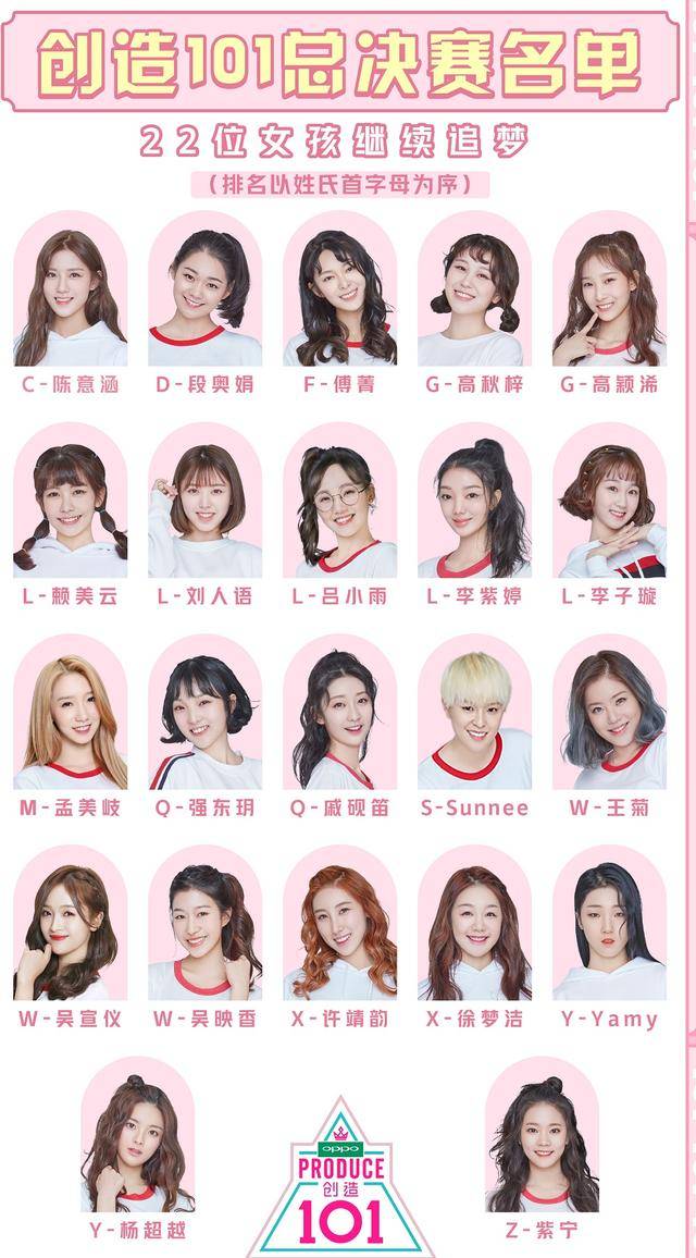 创造101所有选手名单,创造101学员图片,创造101所有选手_大山谷图库