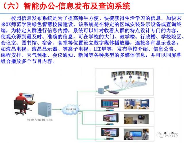 智慧校园设计