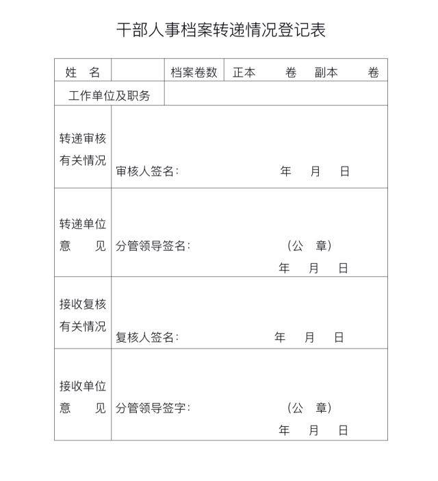 干部人事档案转递情况登记表