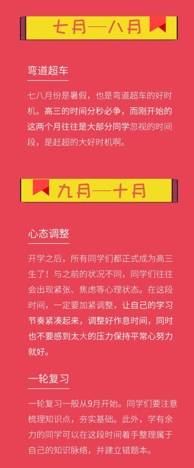 2019高考每月大事时间表! 附最全复习攻略, 准