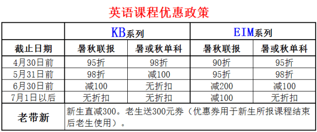 聲明:該文觀點僅代表作者本人,搜狐號系信息發佈平臺,搜狐僅提供