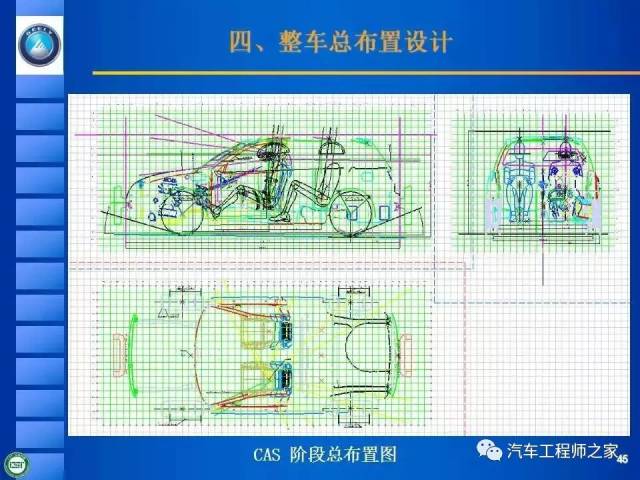 干货| 整车总布置设计-汽车频道-手机搜狐