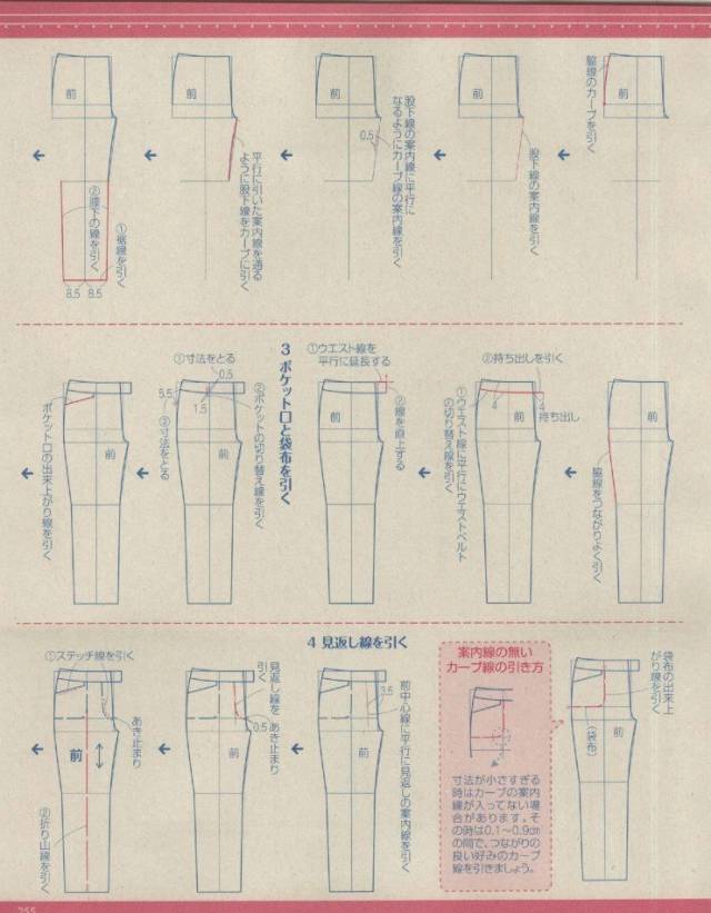 女式小脚裤制图方法图片