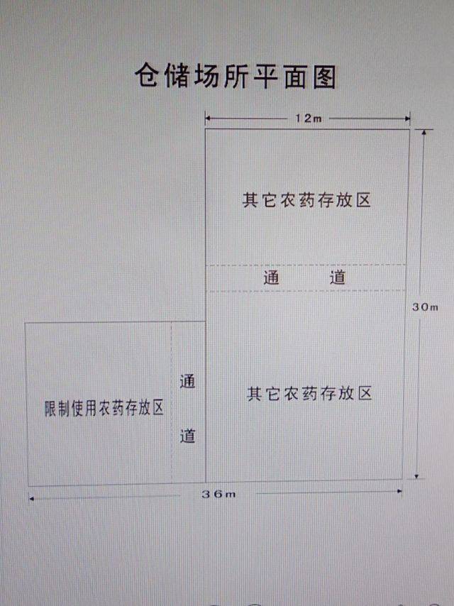 办营业执照店面平面图图片