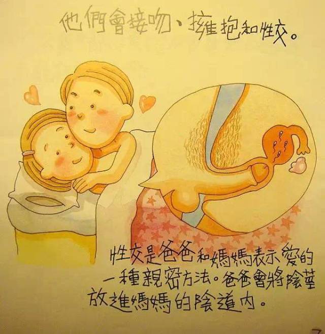 德国·香港·日本三个版本的儿童性教育画风是这样的.