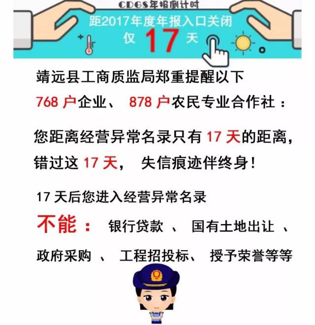 【年報僅剩17天】靖遠縣工商質監局緊急提醒:以下企業距離經營異常