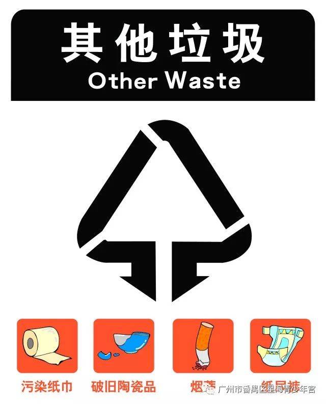 其他垃圾标志四种图片
