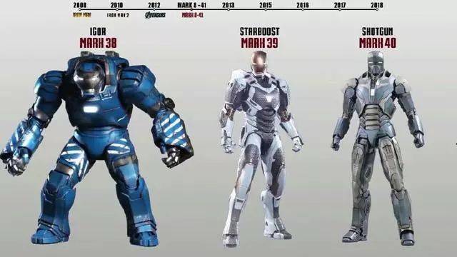 盘点钢铁侠在这10年里的48套钢铁战衣
