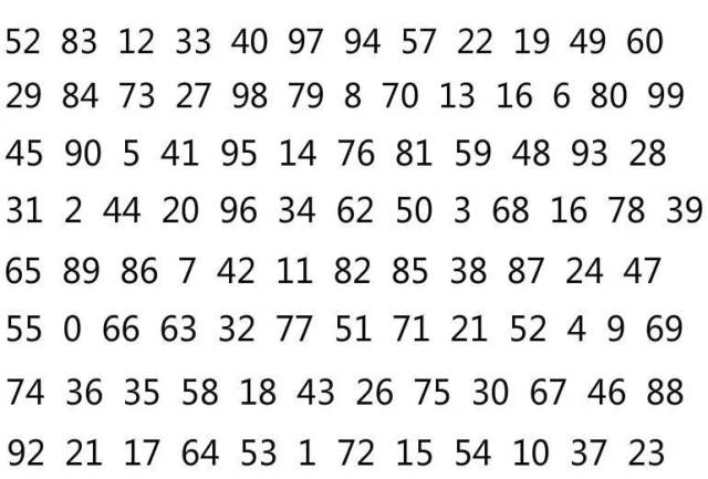 5道测试题,测测你娃现在的记忆力上小学跟得上么?