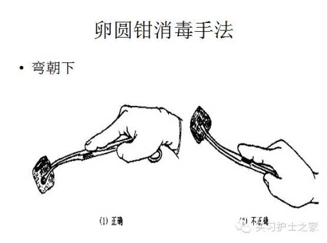 手术器械来认识