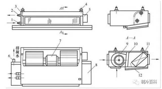 风机盘管cad画法图片