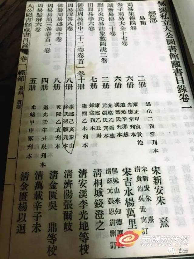 古籍《周易说略》全国仅在三部半有一部在无锡_手机搜狐网