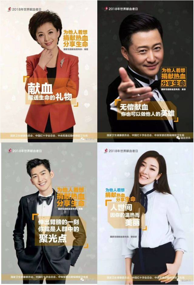 世界献血者日--ABO血型知多少