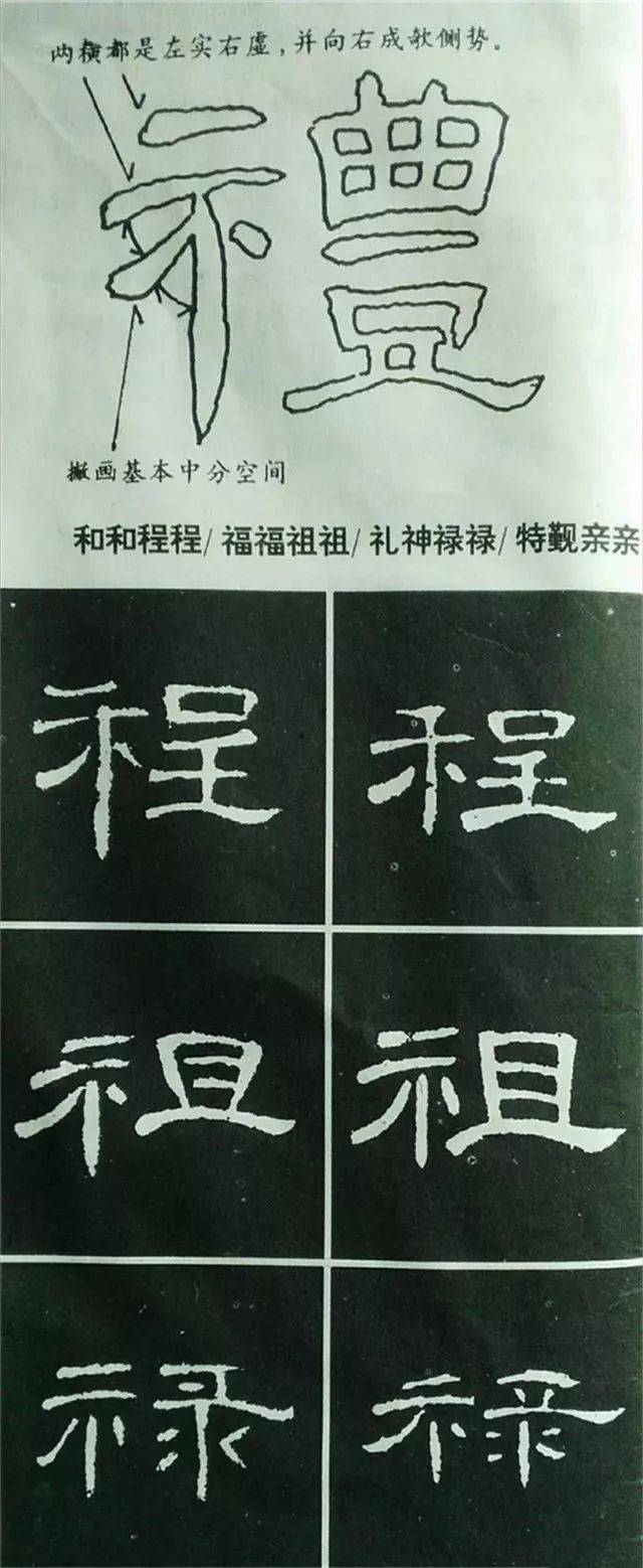 隸書《曹全碑》偏旁部首全解析(上)