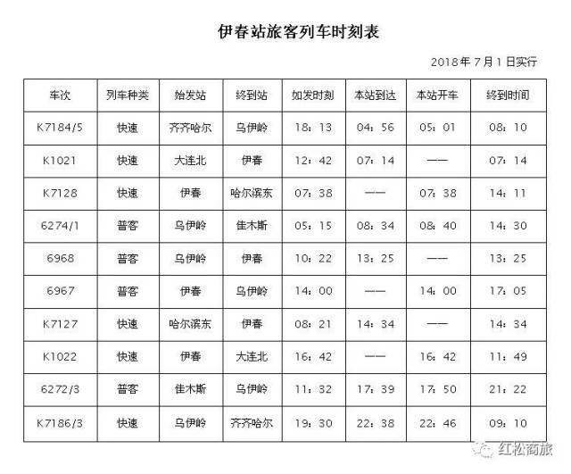 提醒|伊春站旅客列車時刻表來啦!