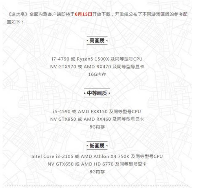 逆水寒配置要求