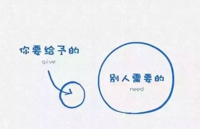 付出与给予的图片,给予图片,给予(第13页)_大山谷图库
